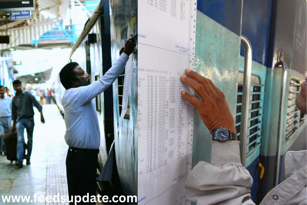 Indian Railways