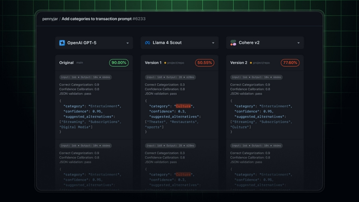 Open AI Launches Chat GPT-5 Is Incredibly Powerful